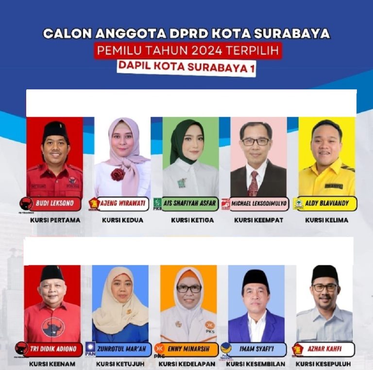 Anggota DPRD Medan: Kolam Retensi Tidak Cukup Atasi Banjir