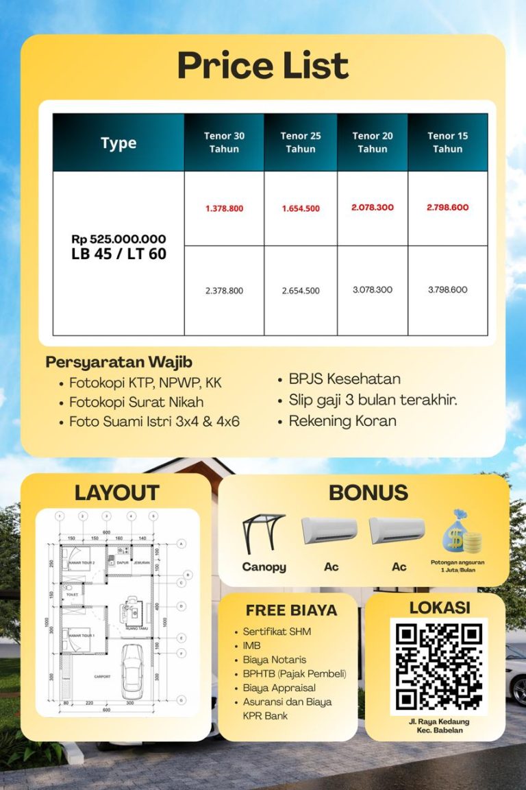 KINGSTAR RESIDENCE Rumah Murah di Tarumajaya Bekasi