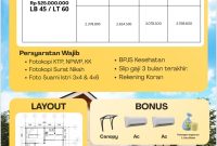 Kingstar Residence 1 Rumah Murah di Tarumajaya Bekasi Utara Kingstar Residence 1 Rumah Murah di Tarumajaya Bekasi Utara