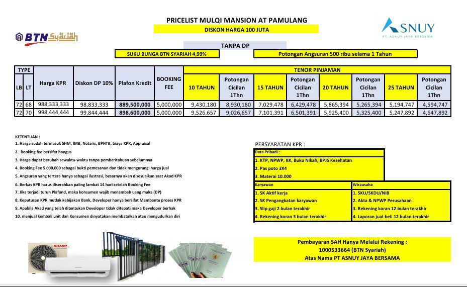 Perumahan Eksklusif di Pamulang, Benda Baru – Hanya 890 Juta!