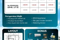 Rumah Murah di belakang harapan indah Kingshouse Residence 5 Rumah Murah di belakang harapan indah Kingshouse Residence 5