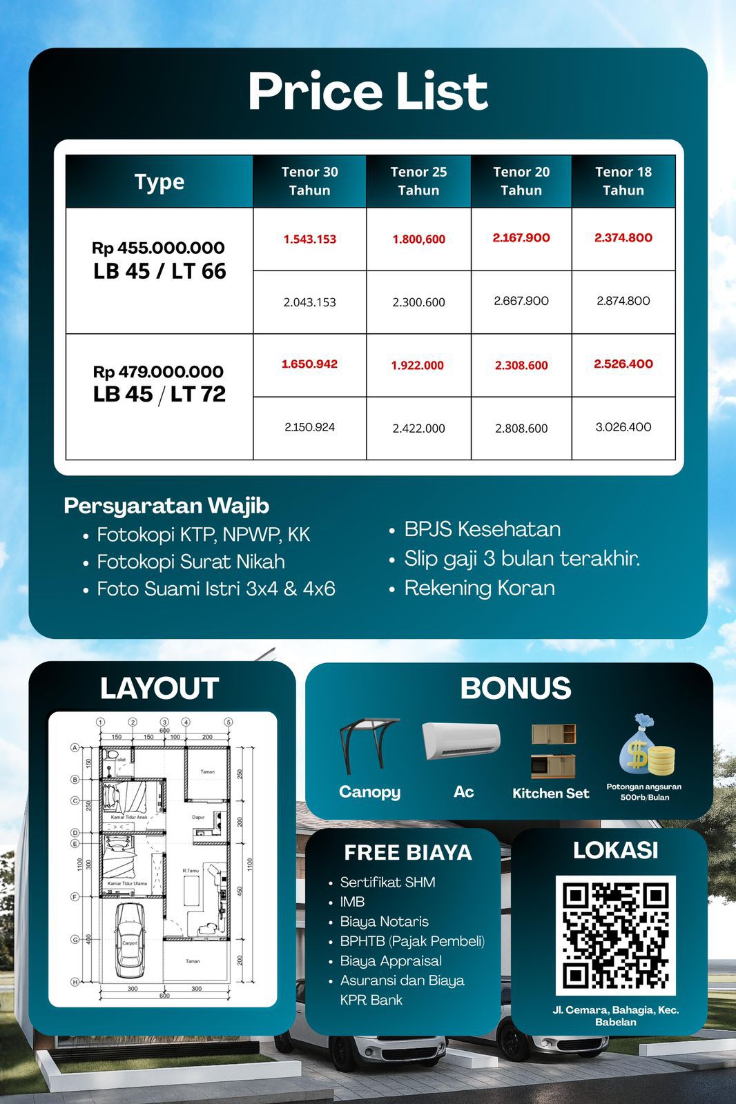 Rumah Murah di belakang harapan indah Kingshouse Residence 5